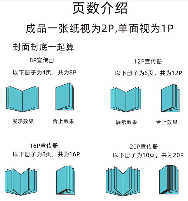 企宣畫冊樣本樣冊選擇我們的優勢 第3張 企宣畫冊樣本樣冊選擇我們的優勢 第3張