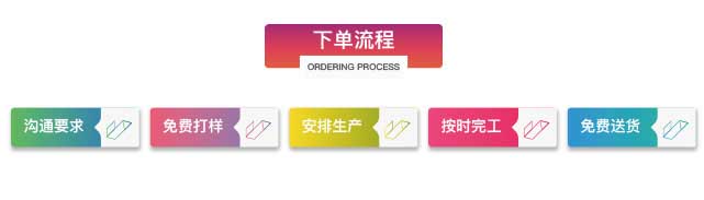 白牛皮紙袋 第6張 白牛皮紙袋 第6張