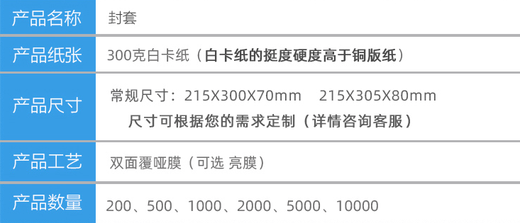 商務封套專業定制哪家印刷企業更好? 第1張 商務封套專業定制哪家印刷企業更好? 第1張