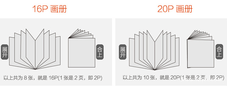 精美畫冊印刷是展現(xiàn)企業(yè)實(shí)力的象征  第2張