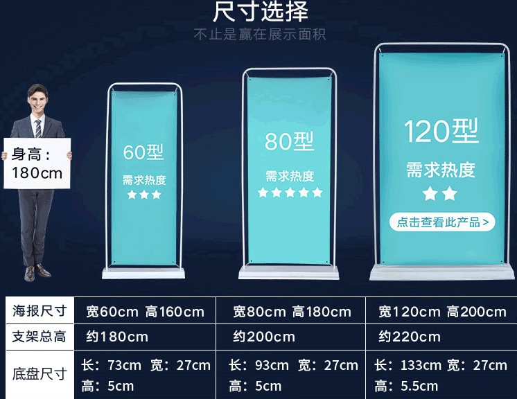 企業海報印刷的尺寸選擇是否影響宣傳效果？  第1張