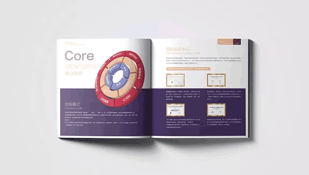 醫(yī)療畫(huà)冊(cè)  第5張