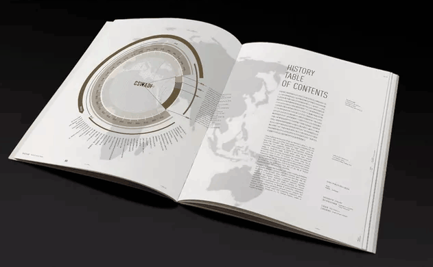 企業(yè)畫(huà)冊(cè)印刷廠取勝之道解析 第1張 企業(yè)畫(huà)冊(cè)印刷廠取勝之道解析 第1張