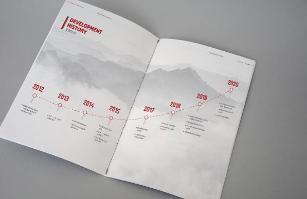 畫冊(cè)印刷  第7張