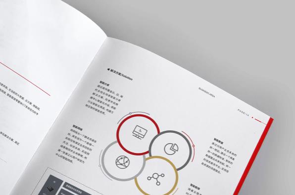 畫冊(cè)印刷  第11張