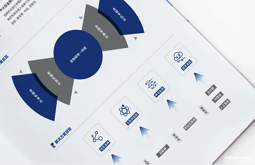 印刷廠-彩頁(yè)印刷 第6張 印刷廠-彩頁(yè)印刷 第6張