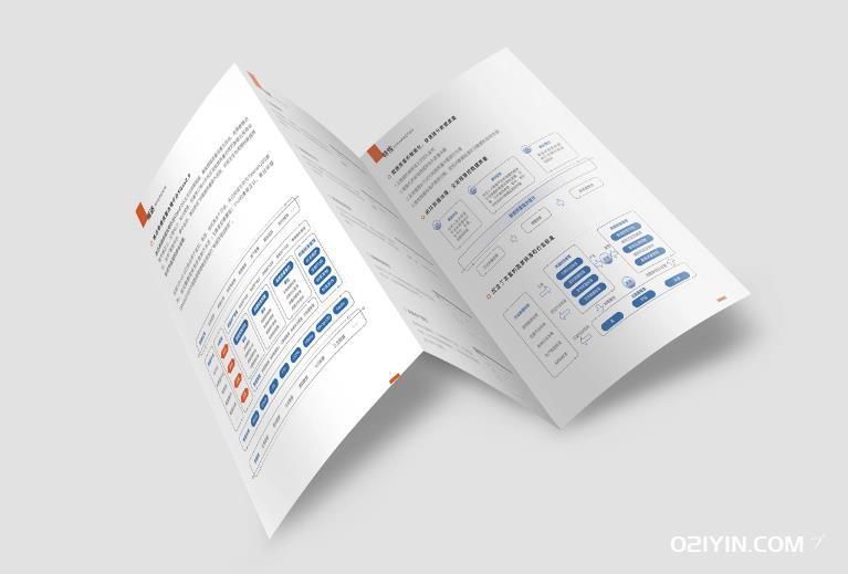 企業(yè)三折頁(yè)  第2張