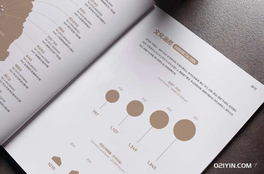 尋覓靜安區標書樣本印刷廠:專業印刷,合理價格 第1張 尋覓靜安區標書樣本印刷廠:專業印刷,合理價格 第1張