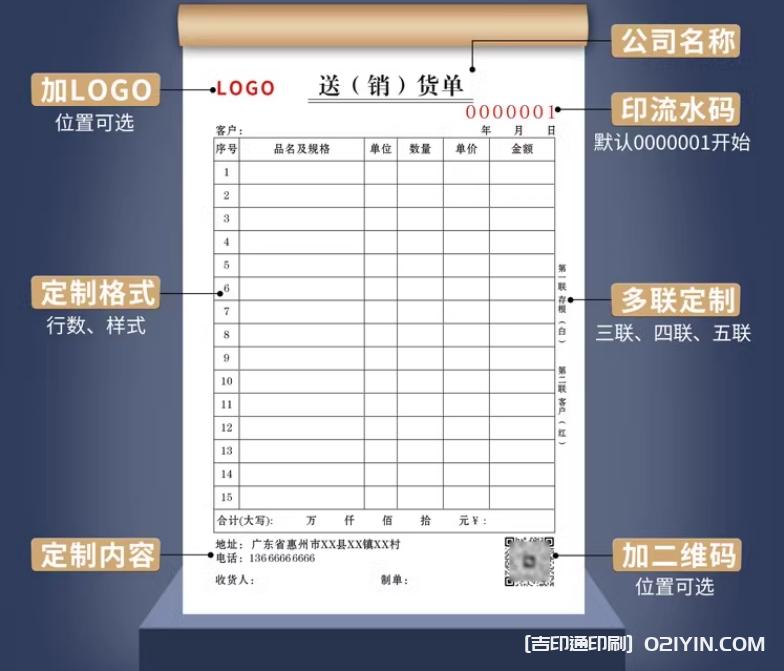 二聯(lián)銷售銷貨無(wú)碳復(fù)寫聯(lián)單定制 第3張 二聯(lián)銷售銷貨無(wú)碳復(fù)寫聯(lián)單定制 第3張