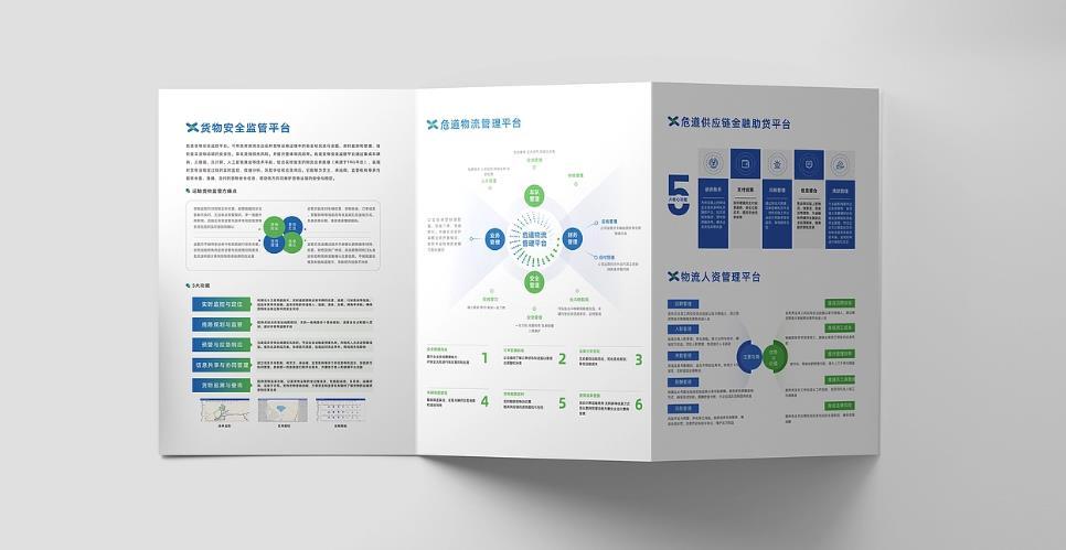 上海中小企業折頁印刷成本控制技巧，吉印通這樣幫你省錢