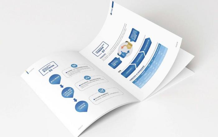 上海公司簡冊印刷｜吉印通外貿版定制，多語言排版 + 國際標準尺寸